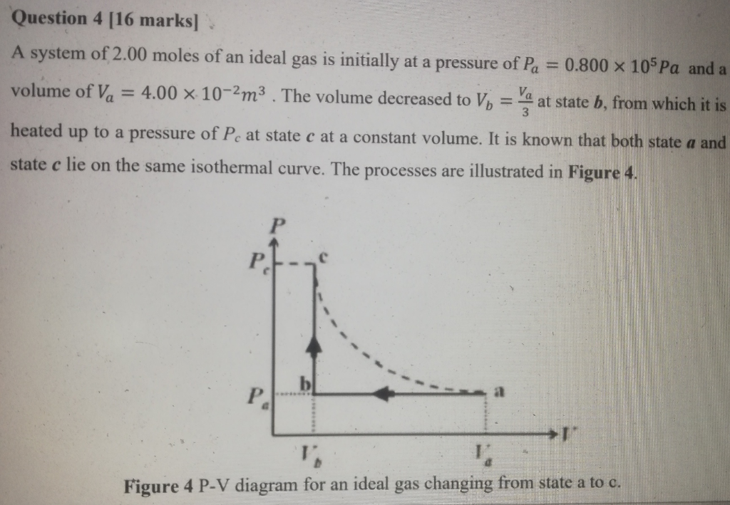 Solved Calculate the (a) temperature of the gas at state a [ | Chegg.com