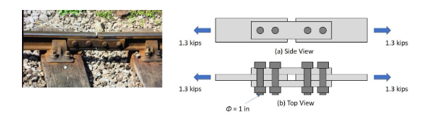 Solved Train rails are connected by a Clevis connection as | Chegg.com