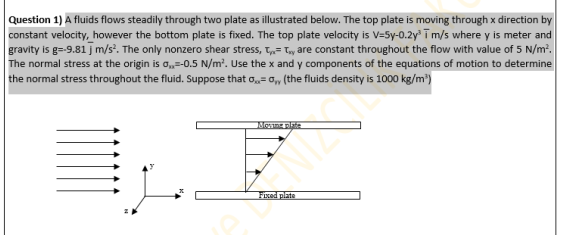 Solved fluids flows steadily through two plate as | Chegg.com