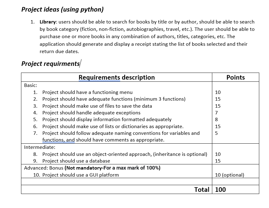 project-ideas-using-python-1-library-users-should-chegg