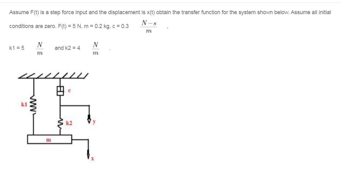 Solved Assume F T Is A Step Force Input And The Displace Chegg Com