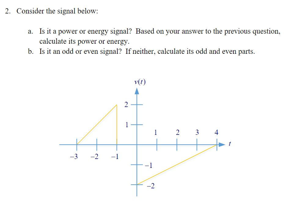 Solved 2. Consider the signal below: a. Is it a power or | Chegg.com
