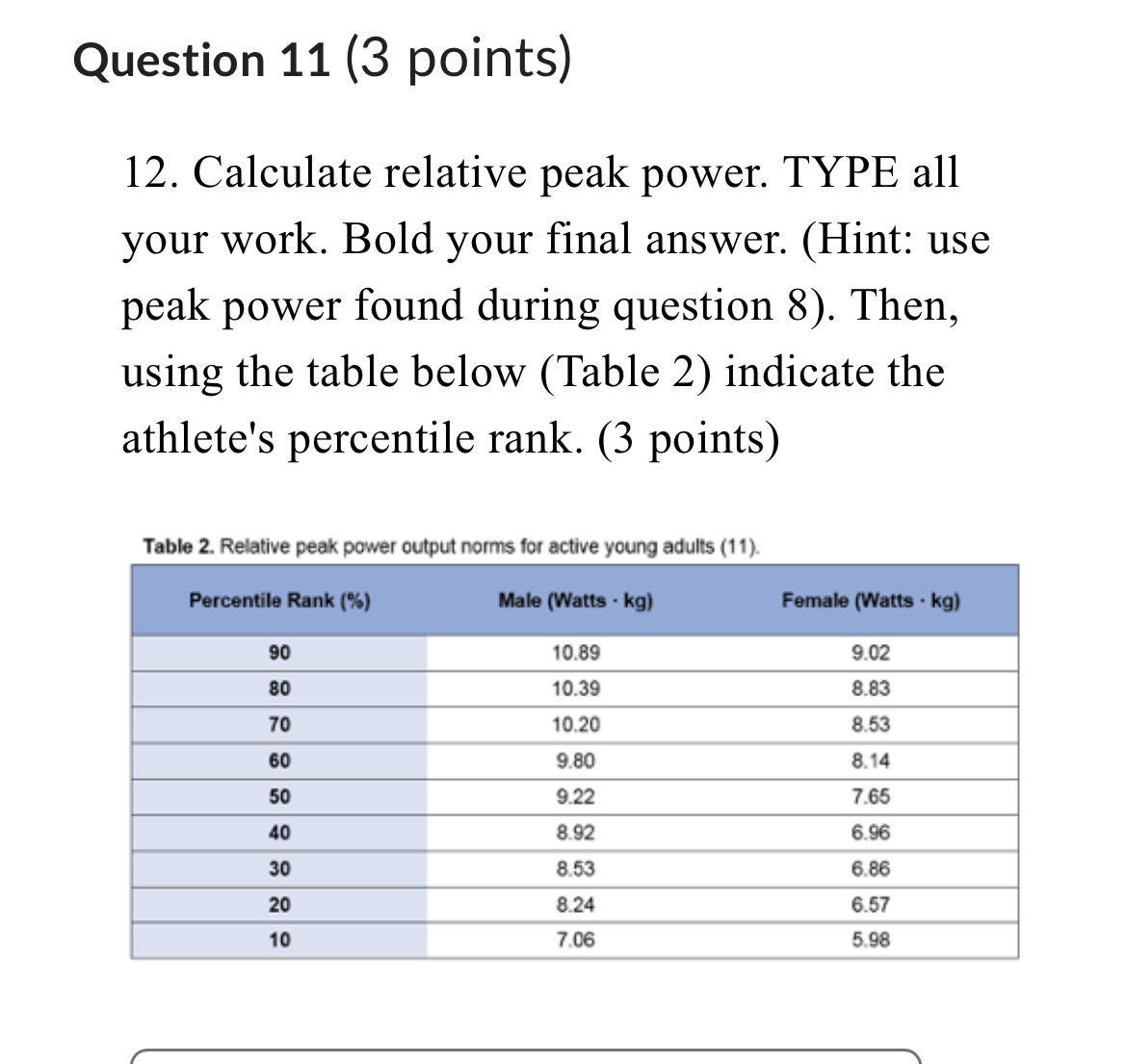 Solved Calculate relative peak power. TYPE all your work.