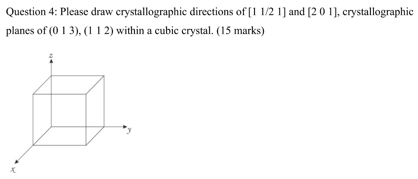 Question 4: Please draw crystallographic directions | Chegg.com