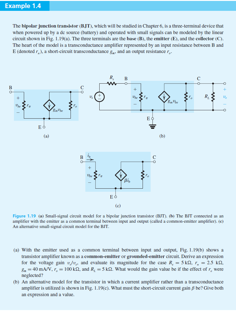 Solved Example 1.4 The bipolar junction transistor (BJT), Circuit Diagram