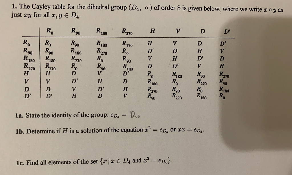 Solved 1. The Cayley table for the dihedral group (D4, o) of | Chegg.com