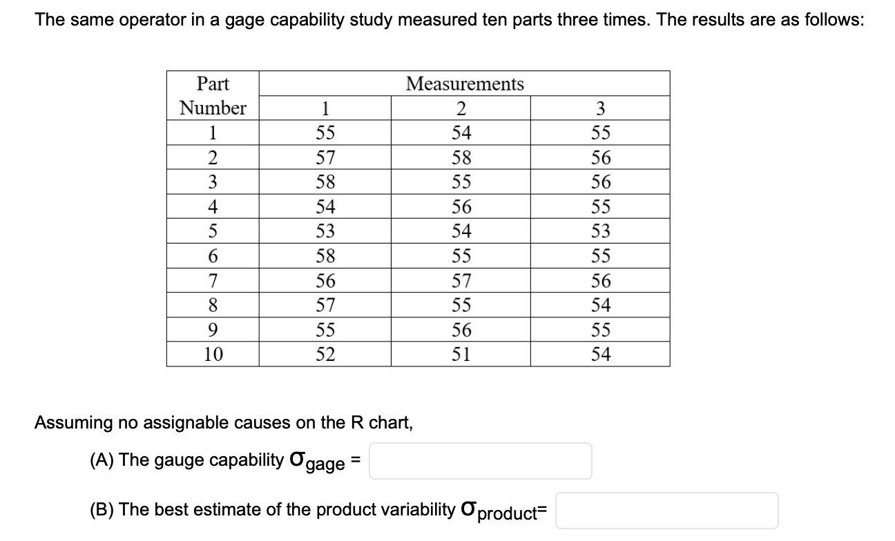 Solved The same operator in a gage capability study measured | Chegg.com