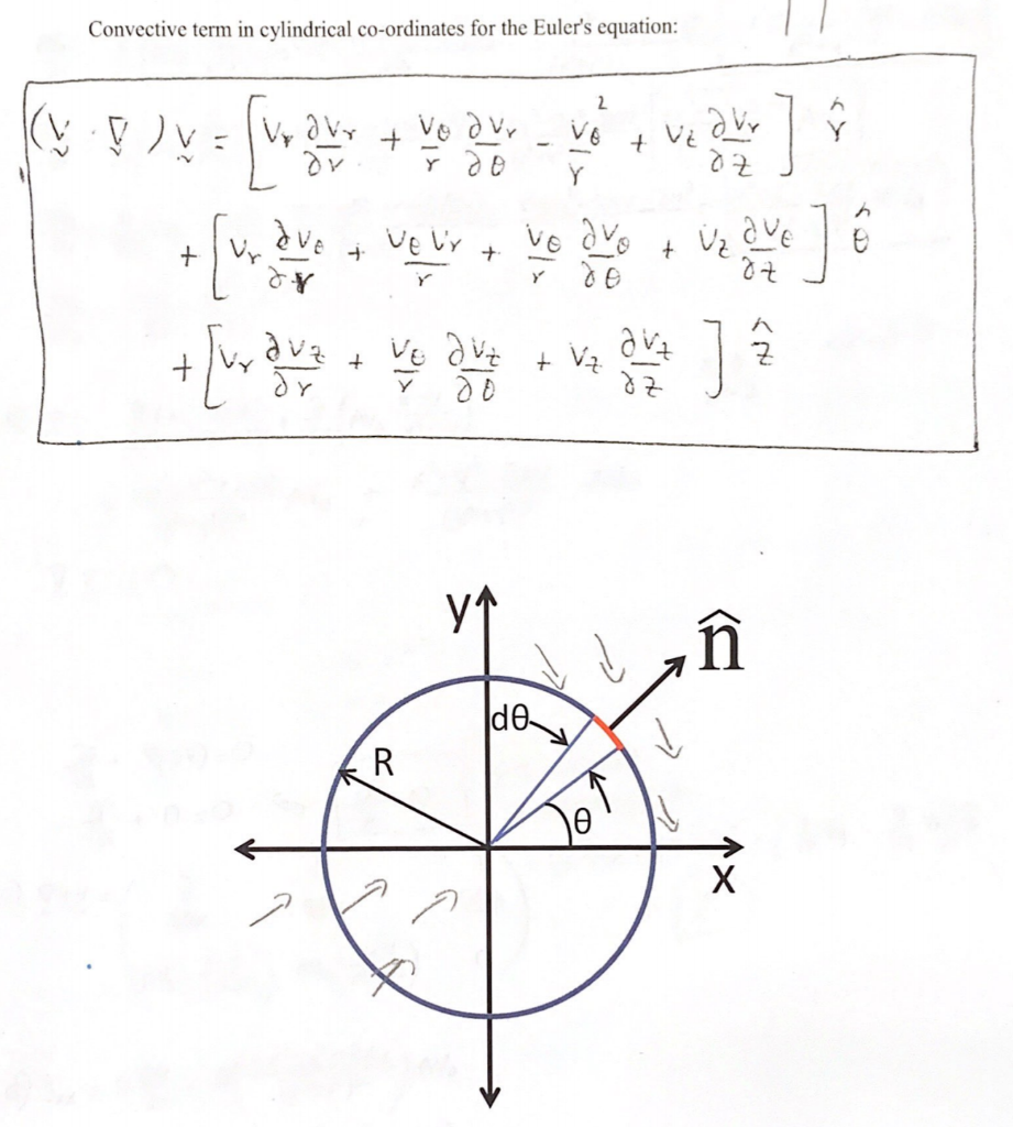 Consider A Velocity Field In Two Dimension 2d Of Chegg Com