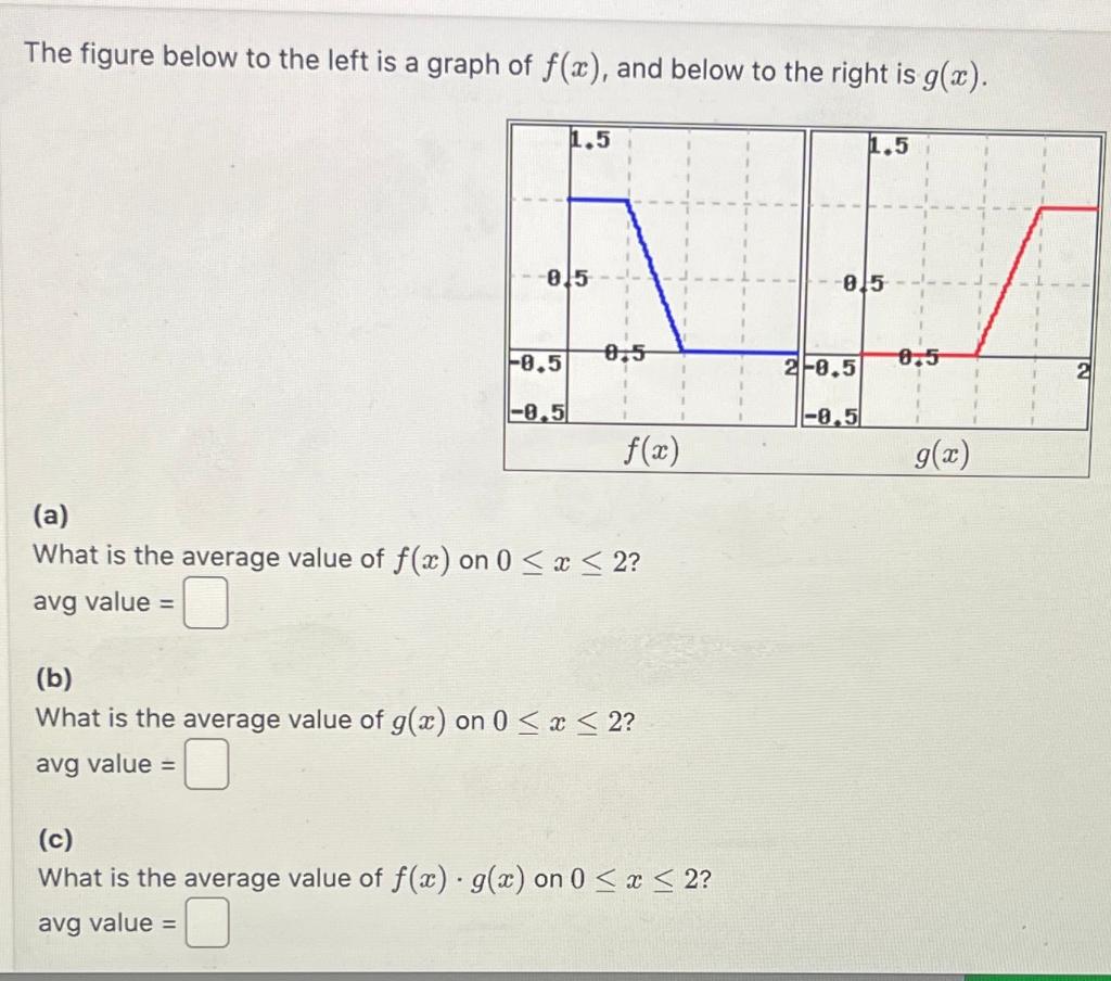 Solved The figure below to the left is a graph of f(x), and | Chegg.com