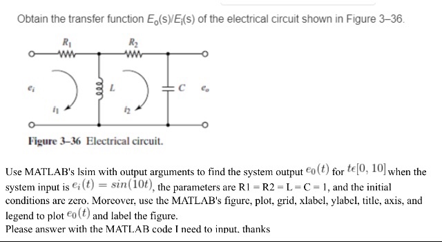 Solved Obtain The Transfer Function Eo(syE(s) Of The | Chegg.com