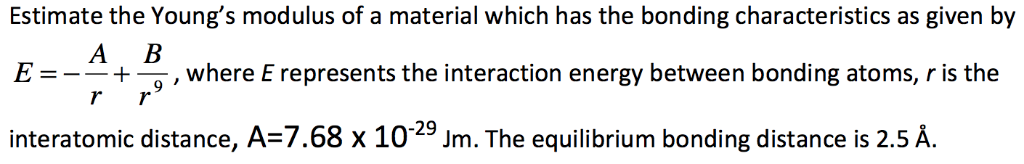Solved Estimate the Young's modulus of a material which has | Chegg.com