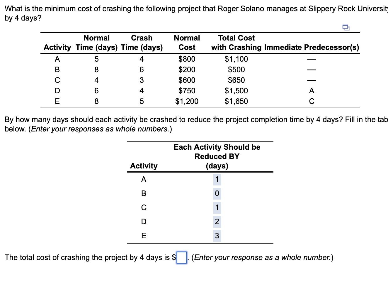 solved-what-is-the-minimum-cost-of-crashing-the-following-chegg