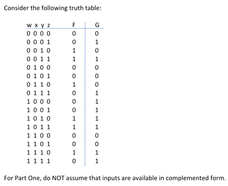 Solved Consider the following truth table: F G 0 1 1 1 | Chegg.com