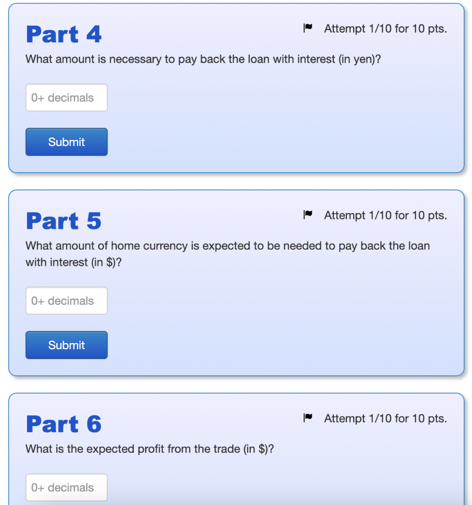 Solved Green Charter Bank is a U.S. money center bank that