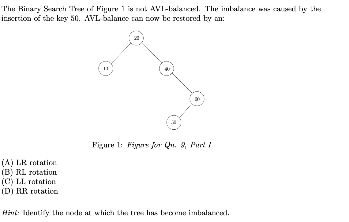 Solved The Binary Search Tree of Figure 1 is not | Chegg.com