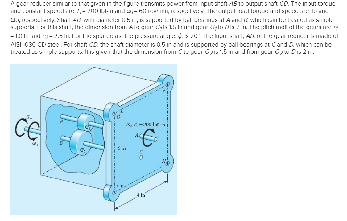 Solved A gear reducer similar to that given in the figure