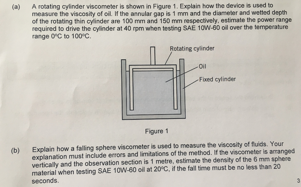 Solved A rotating cylinder viscometer is shown in Figure 1. | Chegg.com