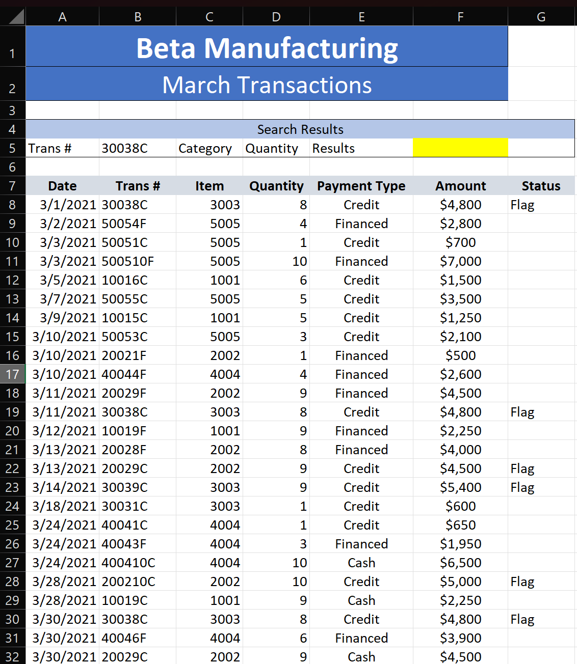 Solved 22 Create a data validation list in cell D5 that | Chegg.com