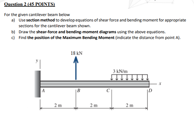 Solved Question 2 (45 POINTS) For the given cantilever beam | Chegg.com