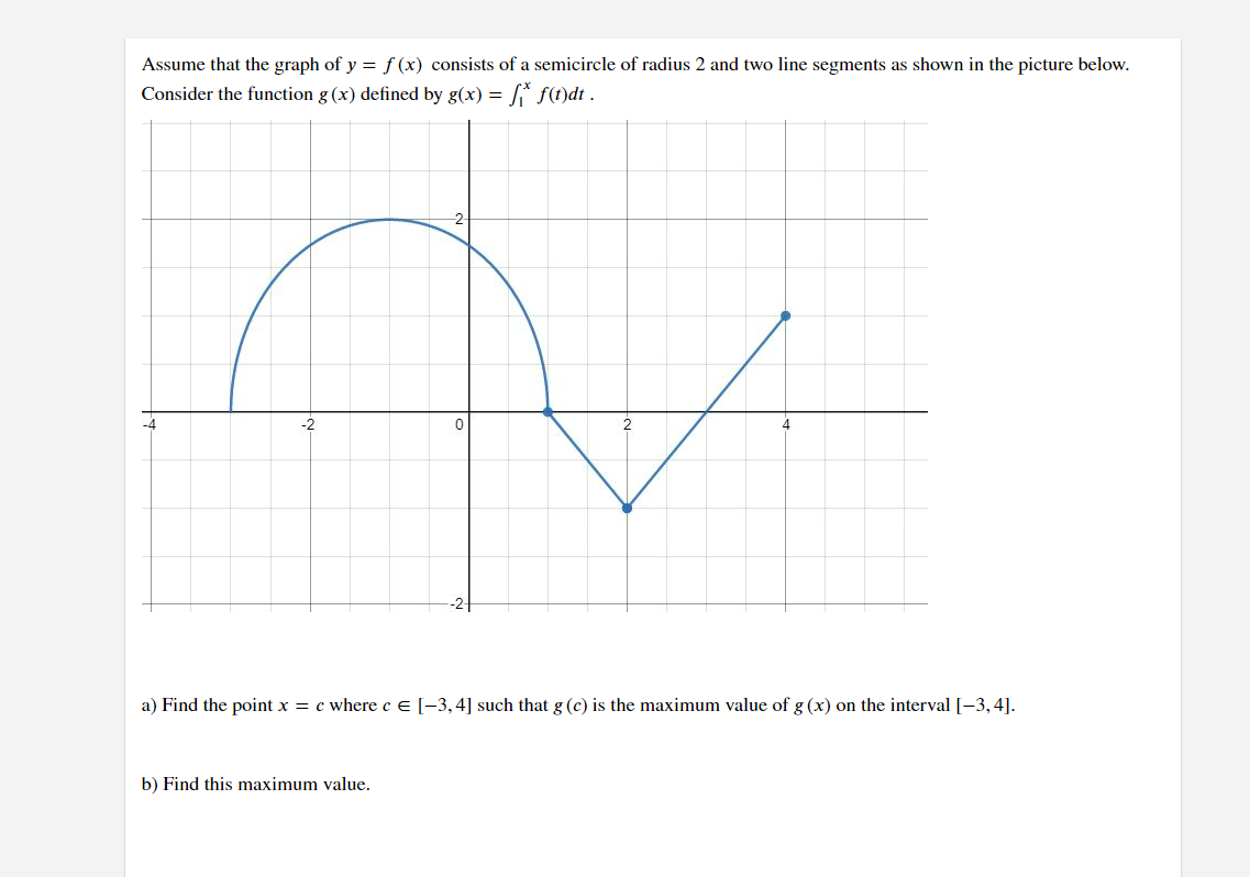 Solved Assume that the graph of y = f(x) consists of a | Chegg.com