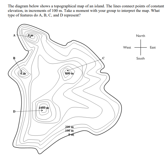 Solved The diagram below shows a topographical map of an | Chegg.com