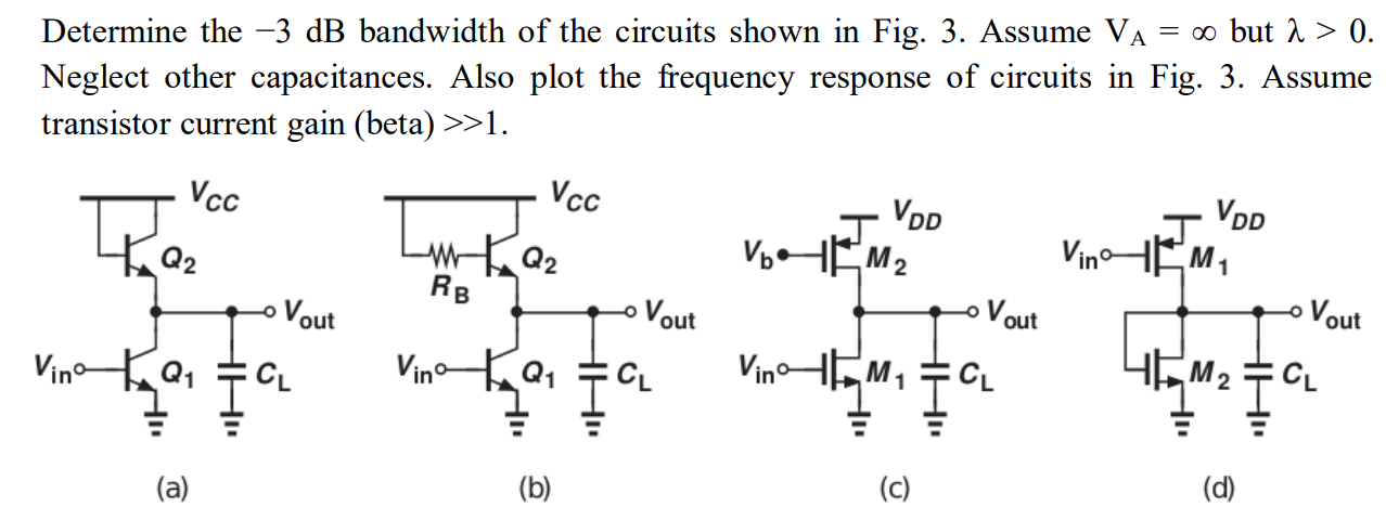 Solved Determine the −3 dB bandwidth of the circuits shown | Chegg.com