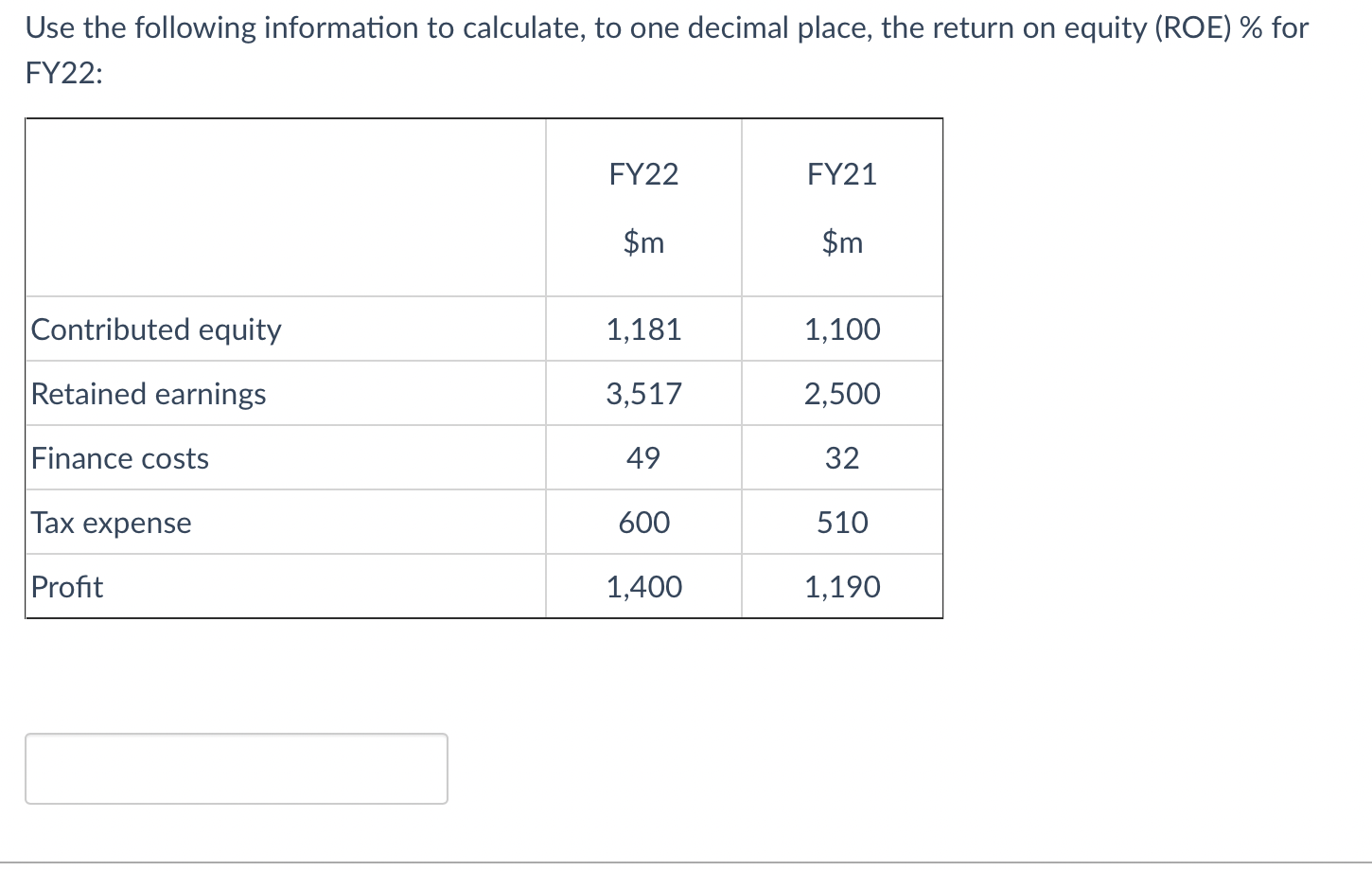 Solved Use the following information to calculate, to one | Chegg.com