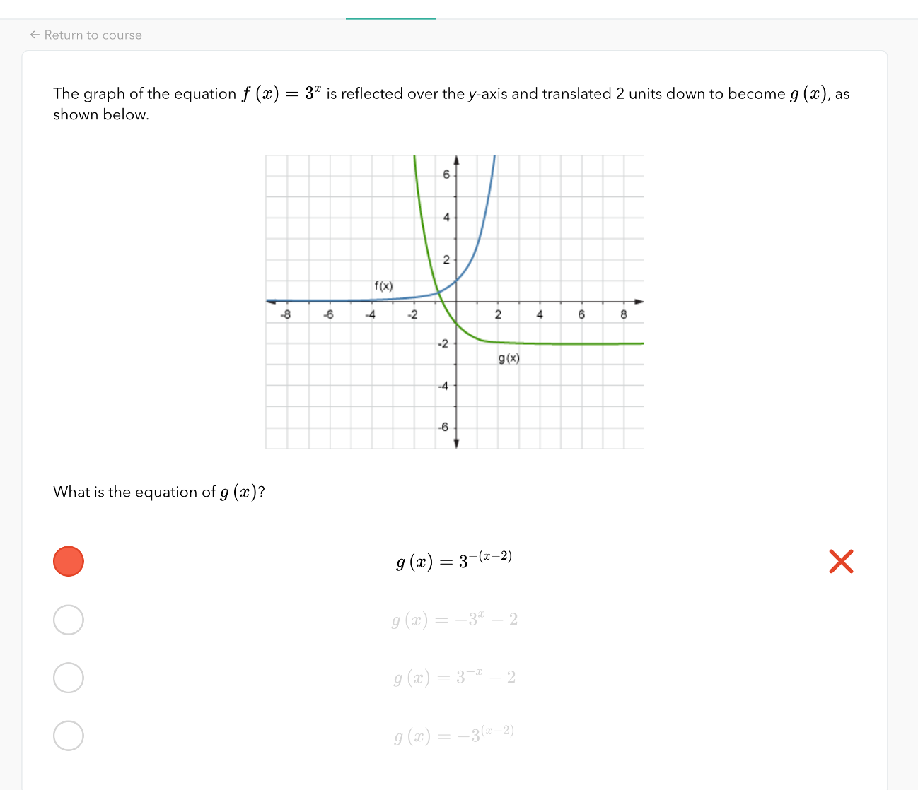 solved-the-graph-of-the-equation-f-x-3x-is-reflected-over-chegg