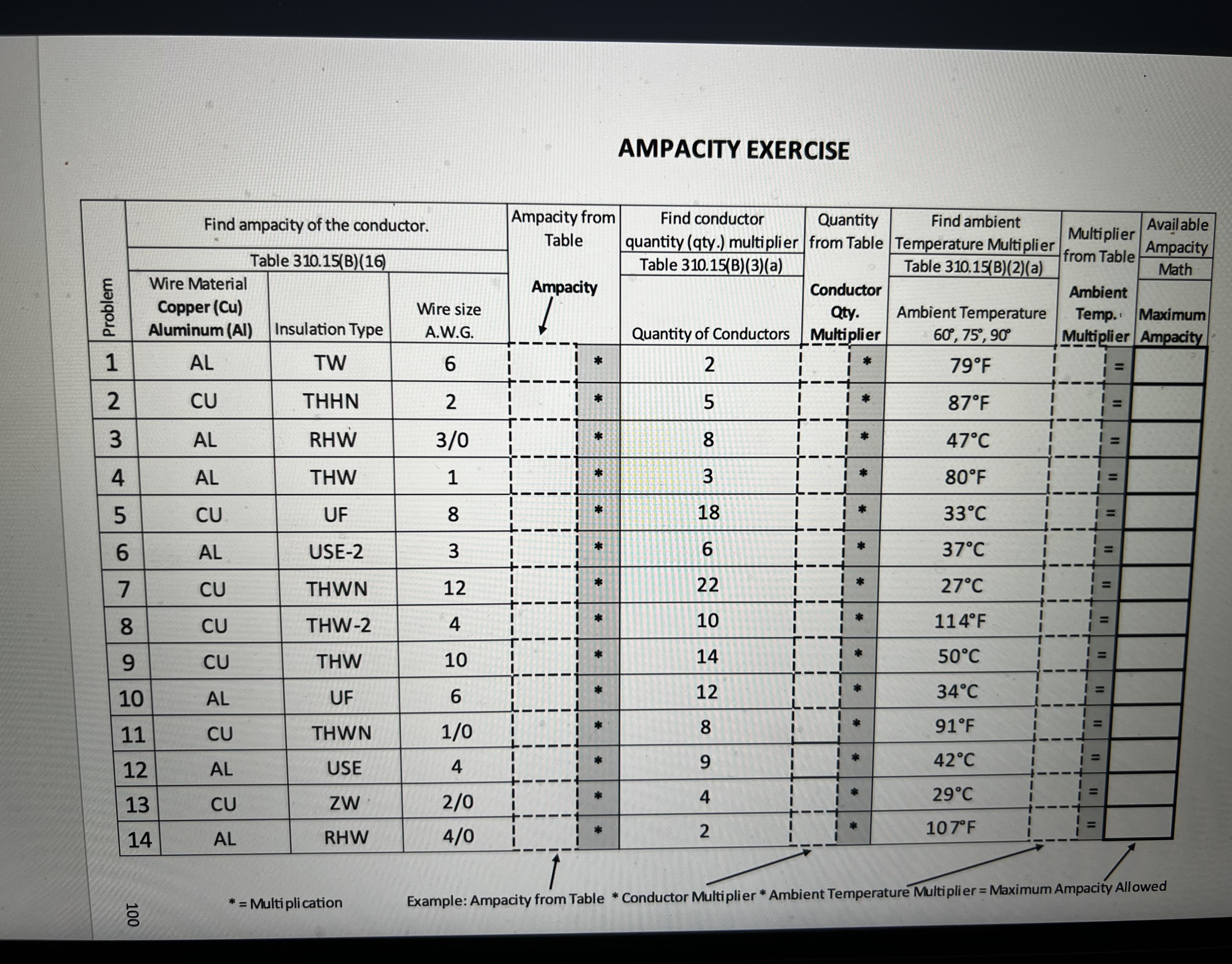 Solved how am i able to find Ampacity from table, find | Chegg.com