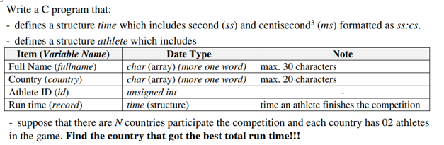 Solved Write a C program that: - defines a structure time | Chegg.com