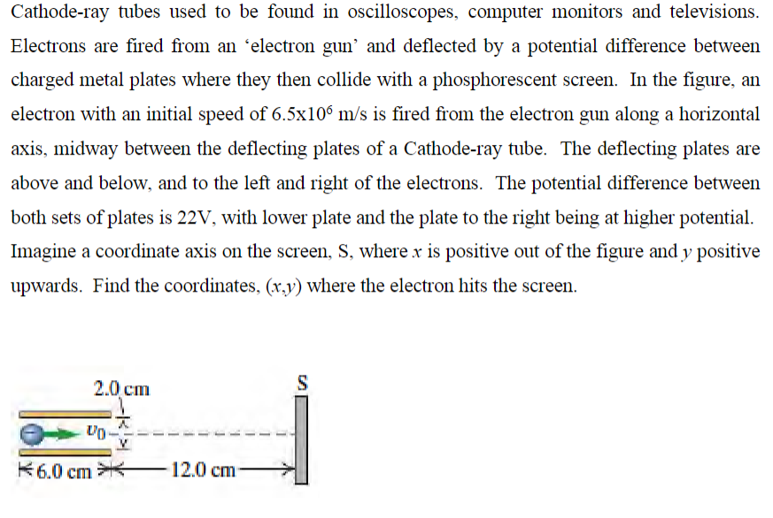 Solved Cathoderay tubes used to be found in oscilloscopes,