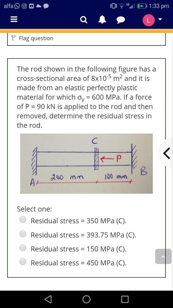 Solved The Rod Shown In The Following Figure Has A | Chegg.com