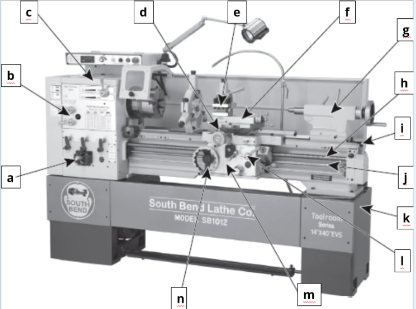Solved Name the parts of the lathe.