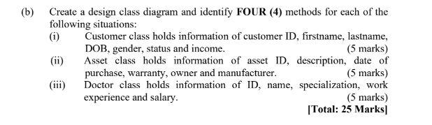 Solved (b) Create A Design Class Diagram And Identify FOUR | Chegg.com