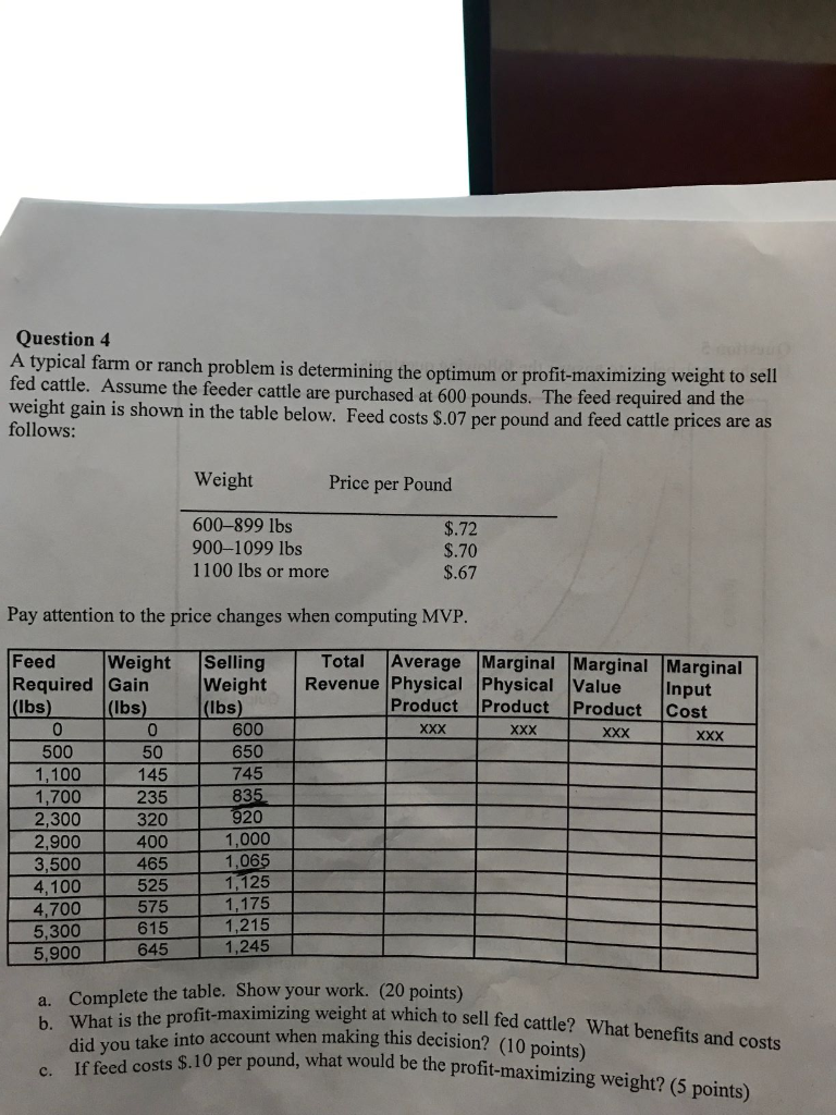 Solved Question 4 A typical farm fe or ranch problem is