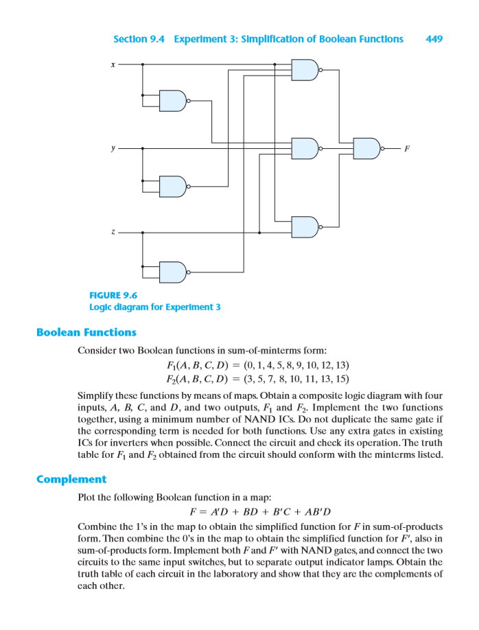 Solved Simply the logic diagram shown in Figure 9.6 and | Chegg.com