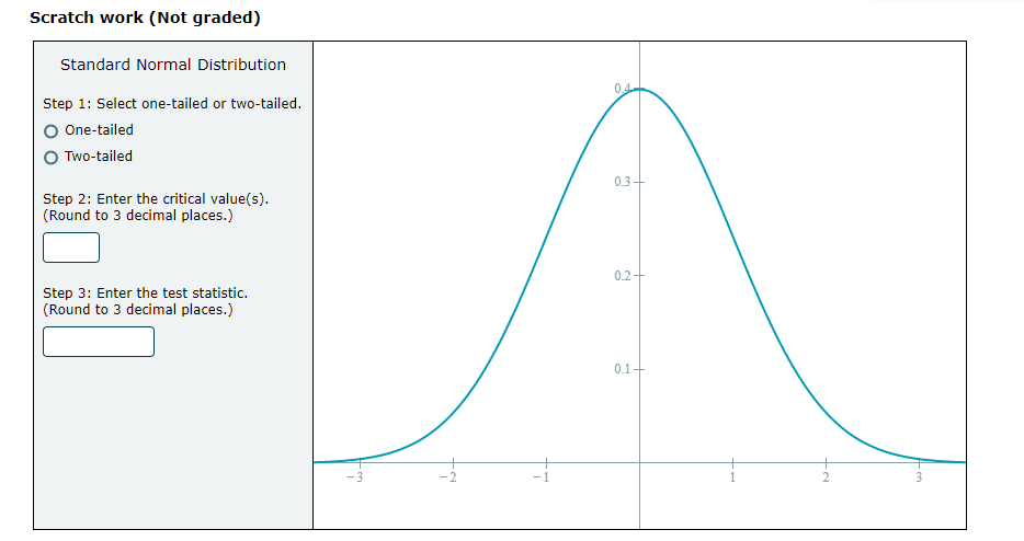 developing a directional hypothesis leads to a two tailed test