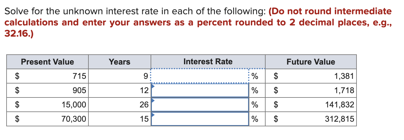 Solved Solve for the unknown interest rate in each of the | Chegg.com