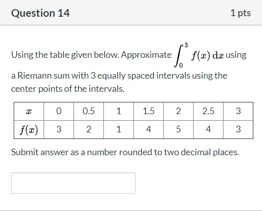 Solved Question 14 1 pts Using the table given below. | Chegg.com
