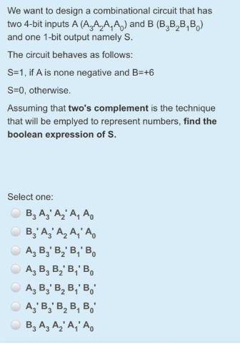 Solved We want to design a combinational circuit that has | Chegg.com