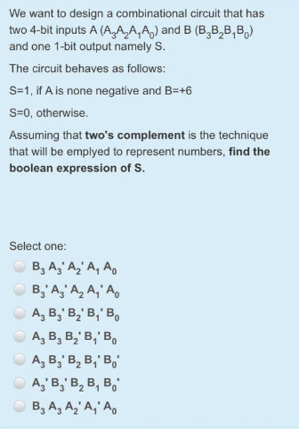 Solved We Want To Design A Combinational Circuit That Has | Chegg.com