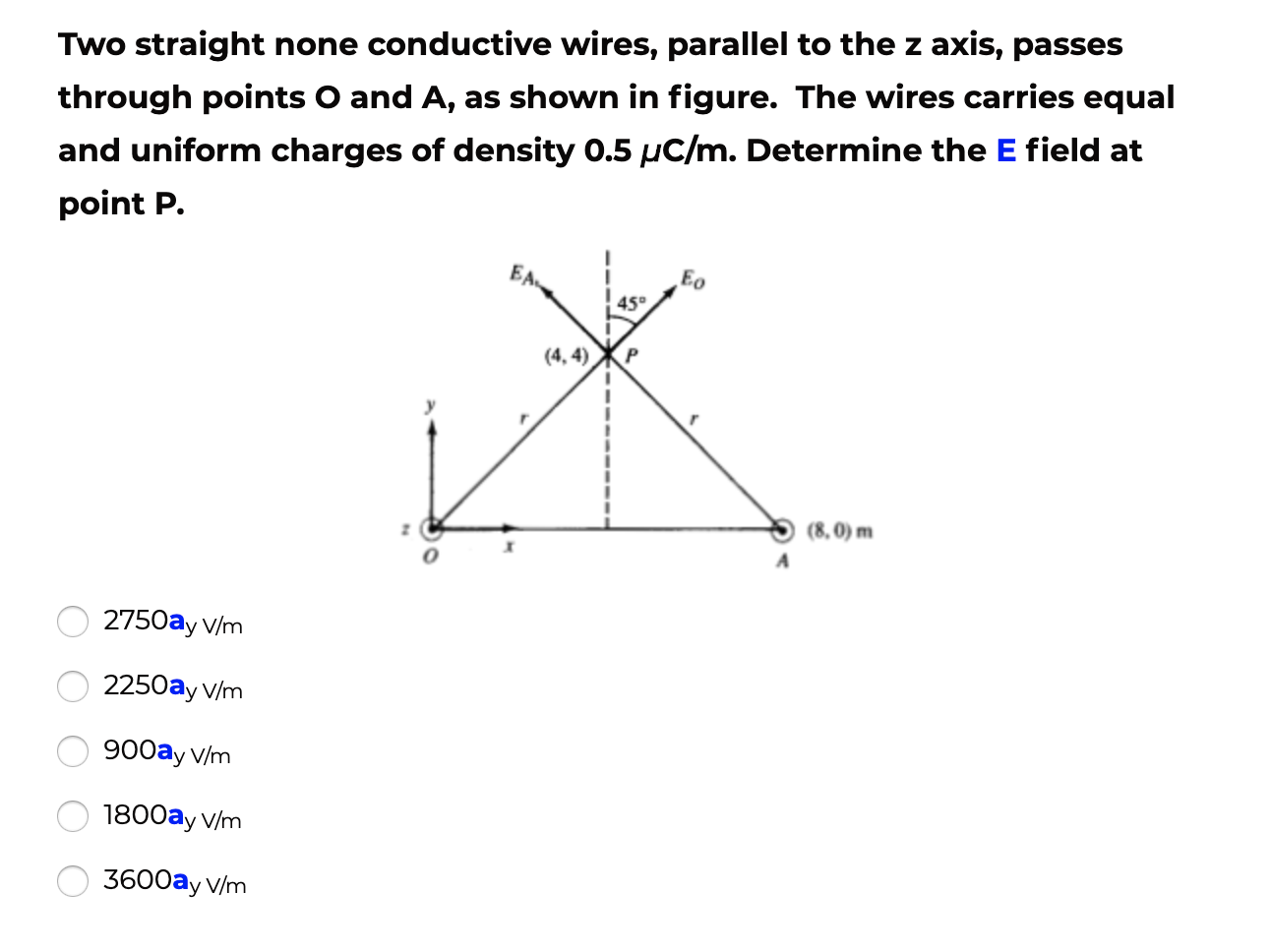 Solved Two Straight None Conductive Wires Parallel To Th Chegg Com