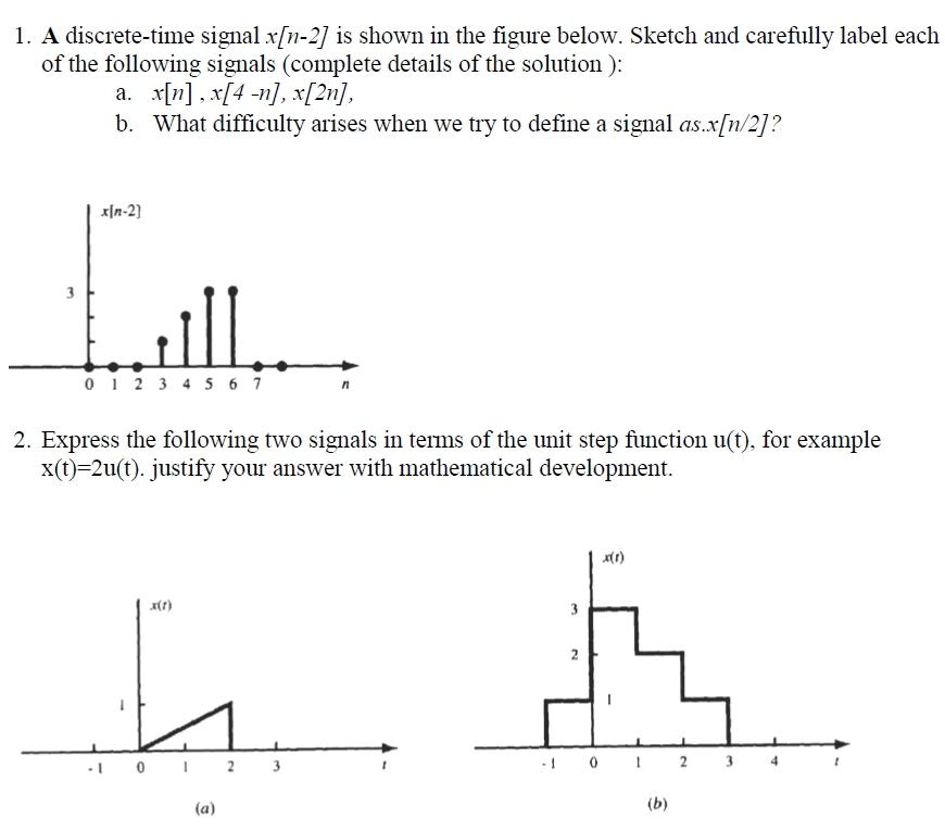 Solved 1. A Discrete-time Signal X[n-2] Is Shown In The | Chegg.com