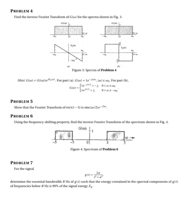 Solved PROBLEM 4 Find the inverse Fourier Transform of G(ω) | Chegg.com