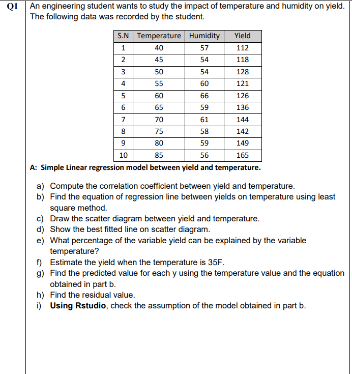 Solved A: Simple Linear regression model between yield and | Chegg.com