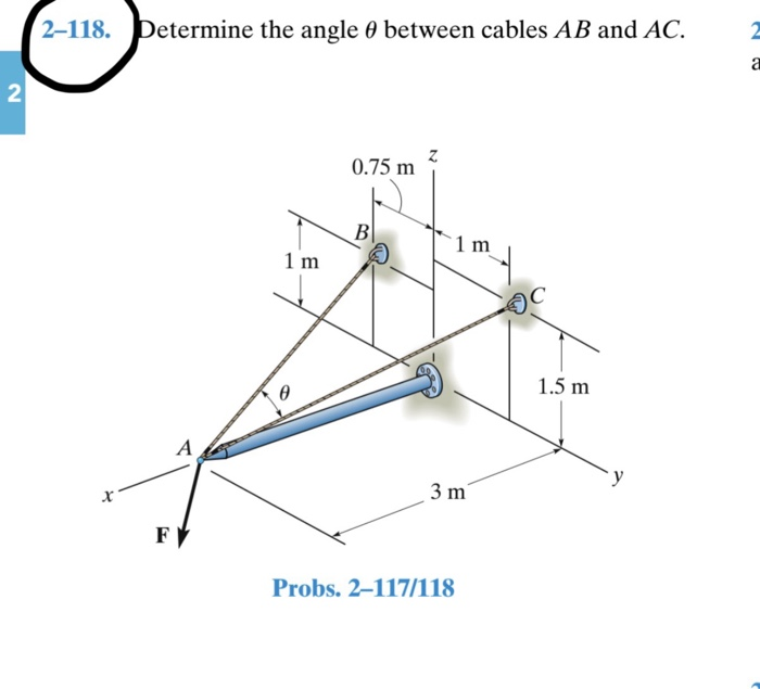 Solved 2-118. Determine the angle 0 between cables AB and | Chegg.com