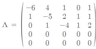 Solved A continuous time Markov process with states 1, 2, 3, | Chegg.com