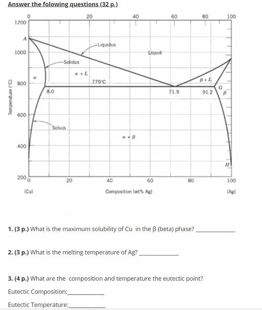 Solved Answer The Folowing Questions 32 P 10 40 6 Chegg Com