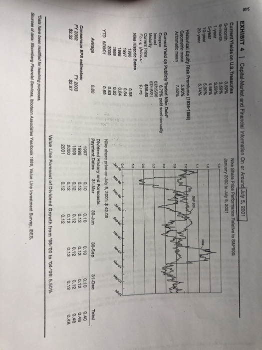 Solved 2. Attached is the memo from Joanna Cohen who is an | Chegg.com