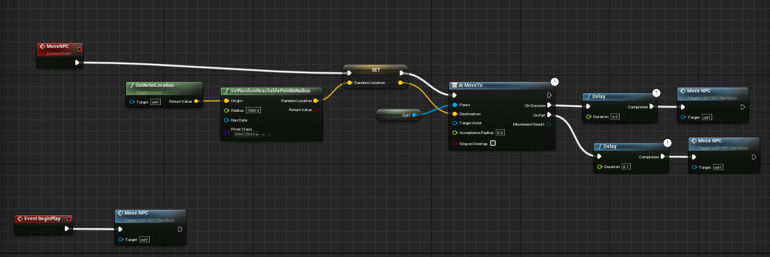 Solved I'm creating a simple navigation system on unreal | Chegg.com